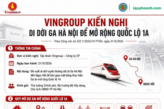 Vingroup đề xuất di dời đường sắt ga Hà Nội để thực hiện dự án giao thông 162.000 tỷ đồng