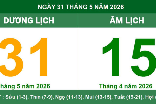 Lịch Âm Dương ngày 31/5/2026: Ngày Tiểu Cát với nhiều lưu ý quan trọng