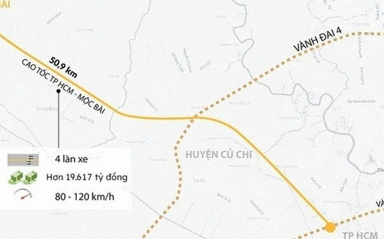 Cao tốc TP.HCM - Mộc Bài gần 20.000 tỷ đồng: Chốt tiến độ khởi công tháng 7/2026