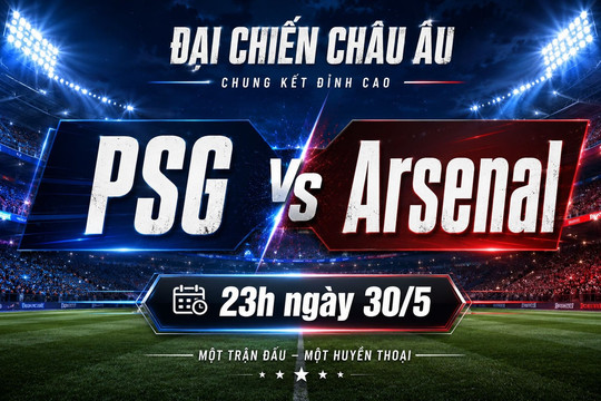 Link trực tiếp bóng đá hôm nay PSG vs Arsenal