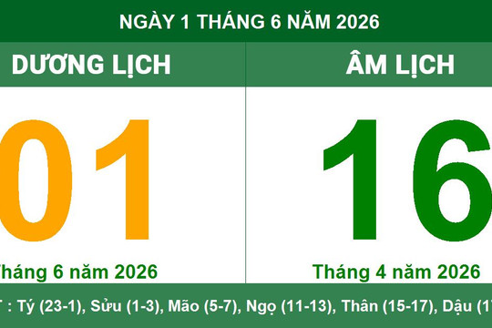 Lịch Âm Dương ngày 1/6/2026: Ngày tốt thuận lợi cho khởi công và đại cát