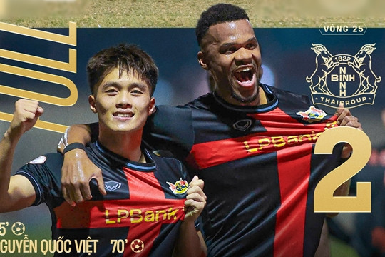 Ninh Bình hạ Thanh Hóa 2-0: Dấu ấn Chu Đình Nghiêm và cuộc đổi ngôi top 3 V-League