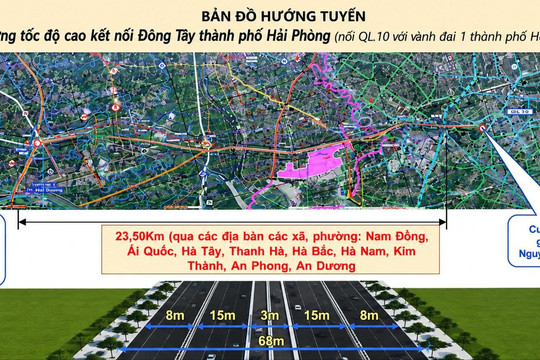 Hải Phòng bổ sung tuyến đường tốc độ cao Đông - Tây quy mô 19.000 tỷ đồng vào quy hoạch