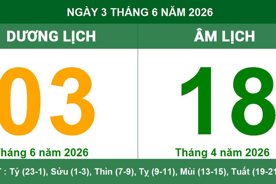 Lịch Âm Dương ngày 3/6/2026: Xem giờ hoàng đạo và lưu ý ngày Tam Nương