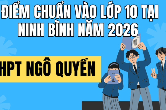 Điểm chuẩn vào 10 trường THPT Ngô Quyền tại Ninh Bình 2026