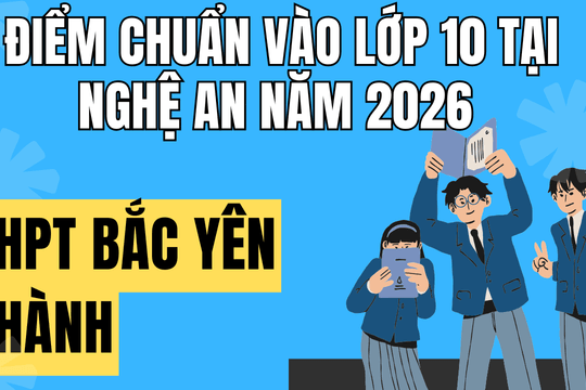 Điểm chuẩn vào 10 trường THPT Bắc Yên Thành tại Nghệ An 2026