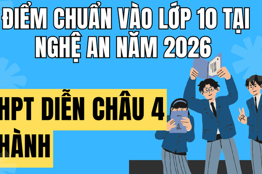 Điểm chuẩn vào 10 trường THPT Diễn Châu 4 tại Nghệ An 2026