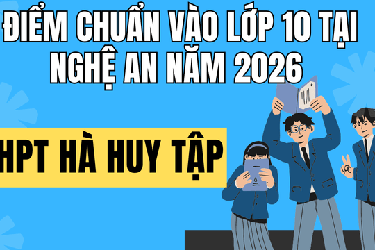 Điểm chuẩn vào 10 trường THPT Hà Huy Tập tại Nghệ An 2026