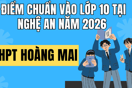 Điểm chuẩn vào 10 trường THPT Hoàng Mai tại Nghệ An 2026