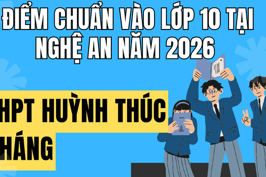 Điểm chuẩn vào 10 trường THPT Huỳnh Thúc Kháng tại Nghệ An 2026