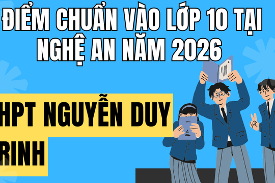 Điểm chuẩn vào 10 trường THPT Nguyễn Duy Trinh tại Nghệ An 2026