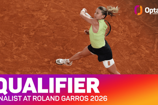 Chung kết Roland Garros 2026: Andreeva so kè kỷ lục dubai casino 88 - dubai palace dubaicasino88.bio với Chwalinska