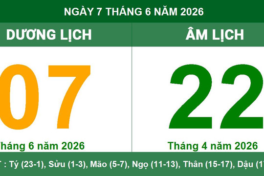 Âm Dương lịch ngày 7/6/2026: Lưu ý quan trọng về ngày Tam Nương và giờ hoàng đạo