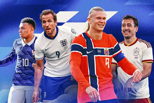 10 ứng viên hàng đầu cho Chiếc giày vàng World Cup 2026: Harry Kane và Kylian Mbappe so kè
