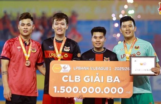 CLB Ninh Bình giành hạng ba V.League và tham vọng vươn tầm cùng HLV Chu Đình Nghiêm