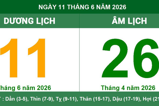 Xem Âm Dương lịch ngày 11/06/2026: Ngày cát bảo thuận lợi cho khởi công và xây dựng