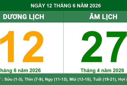 Lịch Âm Dương ngày 12/6/2026: Lưu ý về ngày Tam Nương và khung giờ cát lợi