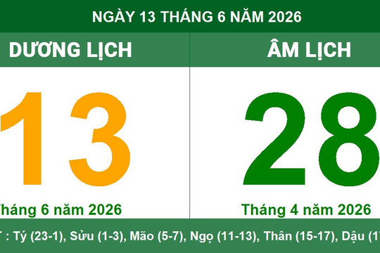 Lịch âm dương ngày 13/06/2026: Thông tin chi tiết về giờ hoàng đạo và hướng xuất hành