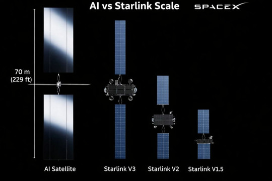 SpaceX AI1: Bước ngoặt đưa siêu máy chủ AI chạy chip NVIDIA lên quỹ đạo không gian