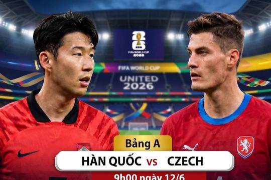 Trực tiếp tỉ số Hàn Quốc 2-1 CH Séc