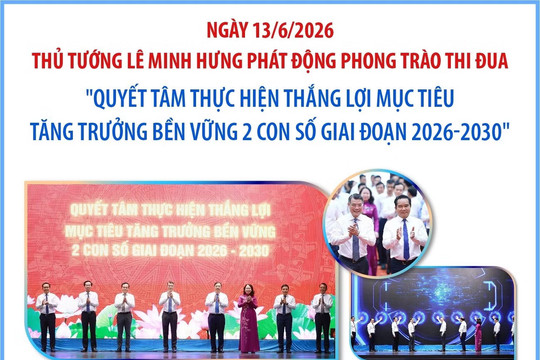 Phát động thi đua Quyết tâm thực hiện mục tiêu tăng trưởng bền vững 2 con số