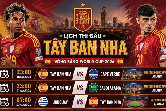 Lịch thi đấu World Cup 2026 của Tây Ban Nha: Giờ đá, đối thủ và cơ hội đi tiếp