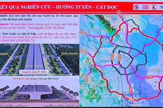 Quy hoạch Vành đai 5 Vùng Thủ đô: Tuyến đường 321km kết nối 7 tỉnh thành phía Bắc