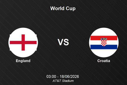 Nhận định England vs Croatia: Tái hiện duyên nợ tại World Cup 2026