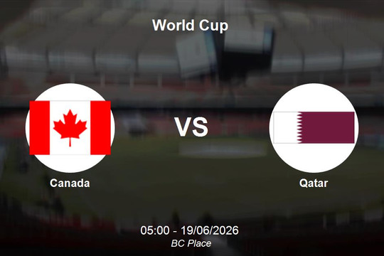 Nhận định Canada vs Qatar - Vòng bảng World Cup 2026