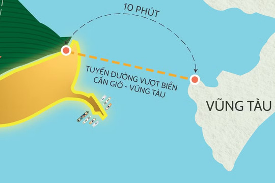 Dự án đường vượt biển Cần Giờ - Vũng Tàu hơn 93.000 tỷ đồng sắp trình HĐND TP.HCM