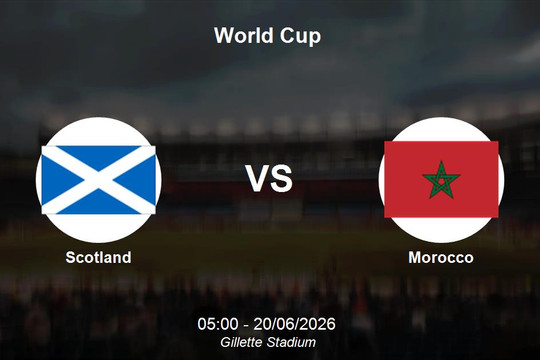 Nhận định Scotland vs Morocco - World Cup 2026: Ưu thế thuộc về đại diện châu Âu