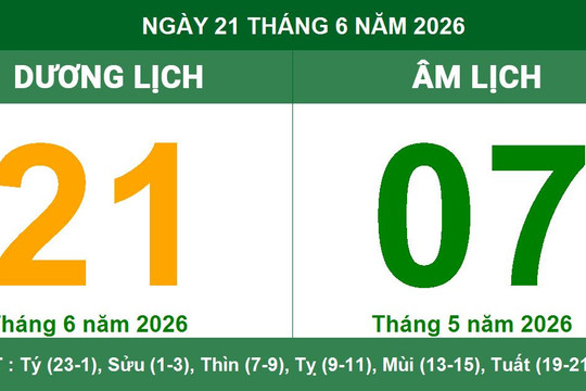 Lịch âm dương ngày 21/6/2026: Giờ hoàng đạo và lưu ý phong thủy ngày mới