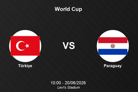 Nhận định Türkiye vs Paraguay: Cuộc đối đầu cân sức tại World Cup 2026