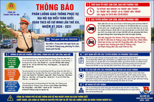 Hà Nội phân luồng giao thông phục vụ Đại hội Đoàn toàn quốc lần thứ XIII