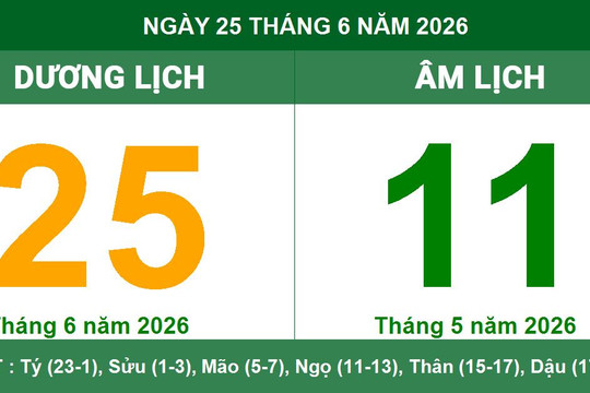 Lịch Âm Dương ngày 25/6/2026: Xem giờ Hoàng Đạo và những lưu ý quan trọng