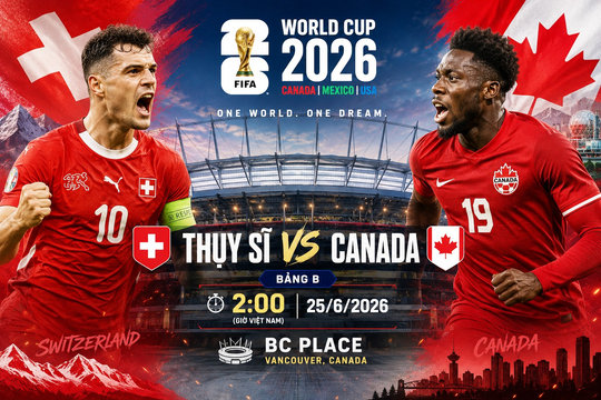 Tổng hợp dự đoán tỉ số Thụy Sĩ vs Canada lúc 2h ngày 25/6/2026