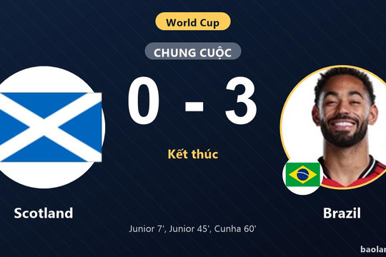 Scotland 0-3 Brazil: Brazil giành chiến thắng