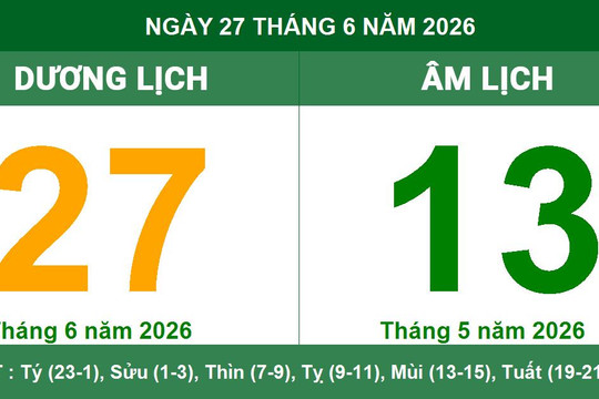 Lịch Âm Dương ngày 27/6/2026: Giờ hoàng đạo và những lưu ý phong thủy ngày Nhâm Thân