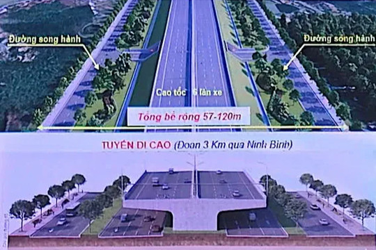 Quy hoạch Vành đai 5 vùng Thủ đô: Đầu tư 235.740 tỷ đồng kết nối 7 tỉnh thành