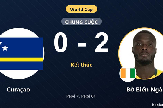 Hạ Curaçao nhờ cú đúp của Pépé, Bờ Biển Ngà thắp hy vọng đi tiếp tại World Cup