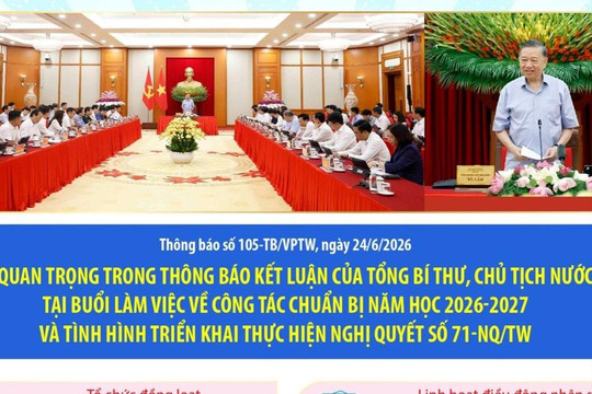 Tổng Bí thư, Chủ tịch nước Tô Lâm làm việc về công tác chuẩn bị năm học mới