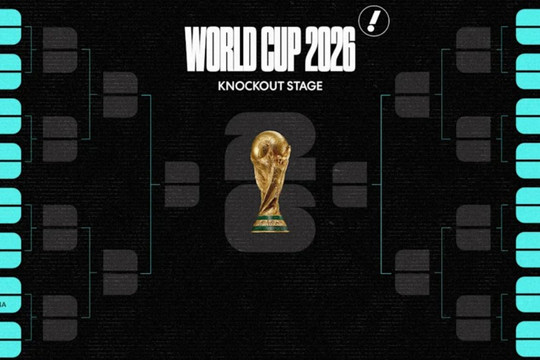 Xác định 16 cặp đấu vòng 32 đội World Cup 2026: Nhánh đấu tử thần và viễn cảnh chung kết trong mơ
