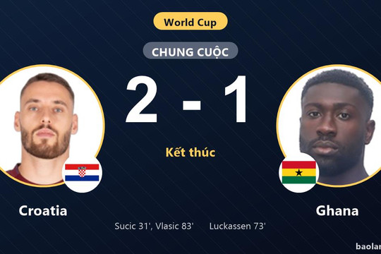 Croatia 2-1 Ghana: Croatia giành chiến thắng