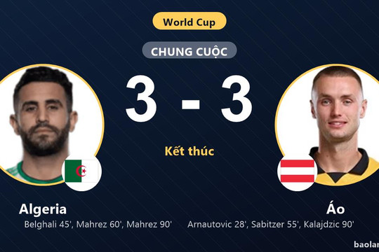 Algeria 3-3 Áo: Hai đội chia điểm