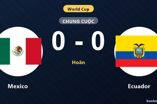 Mexico 2-0 Ecuador: Mexico vào vòng trong