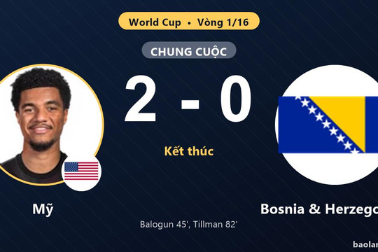 Mỹ 2-0 Bosnia & Herzegovina: Mỹ giành chiến thắng