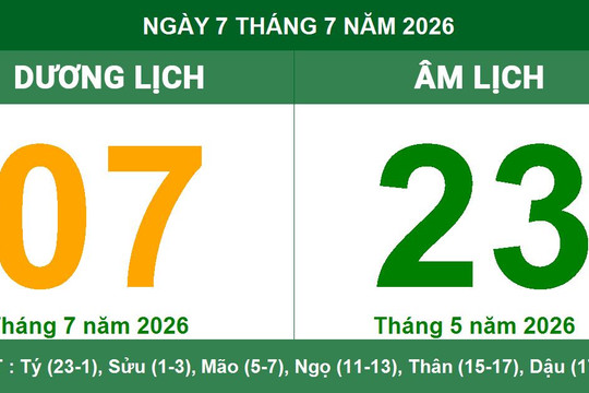 Lịch Âm Dương ngày 7/7/2026: Xem giờ hoàng đạo và lưu ý ngày Nguyệt Kỵ