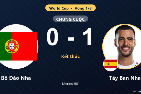 Merino ghi bàn phút 90, Tây Ban Nha loại Bồ Đào Nha khỏi World Cup