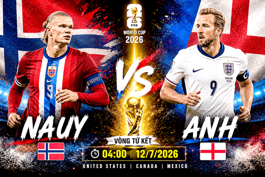 Vòng tứ kết World Cup 2026: Bản lĩnh định đoạt tấm vé bán kết