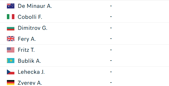 Alexandra Eala trước ngưỡng cửa lịch sử tại vòng 1/8 Wimbledon ngày 6/7